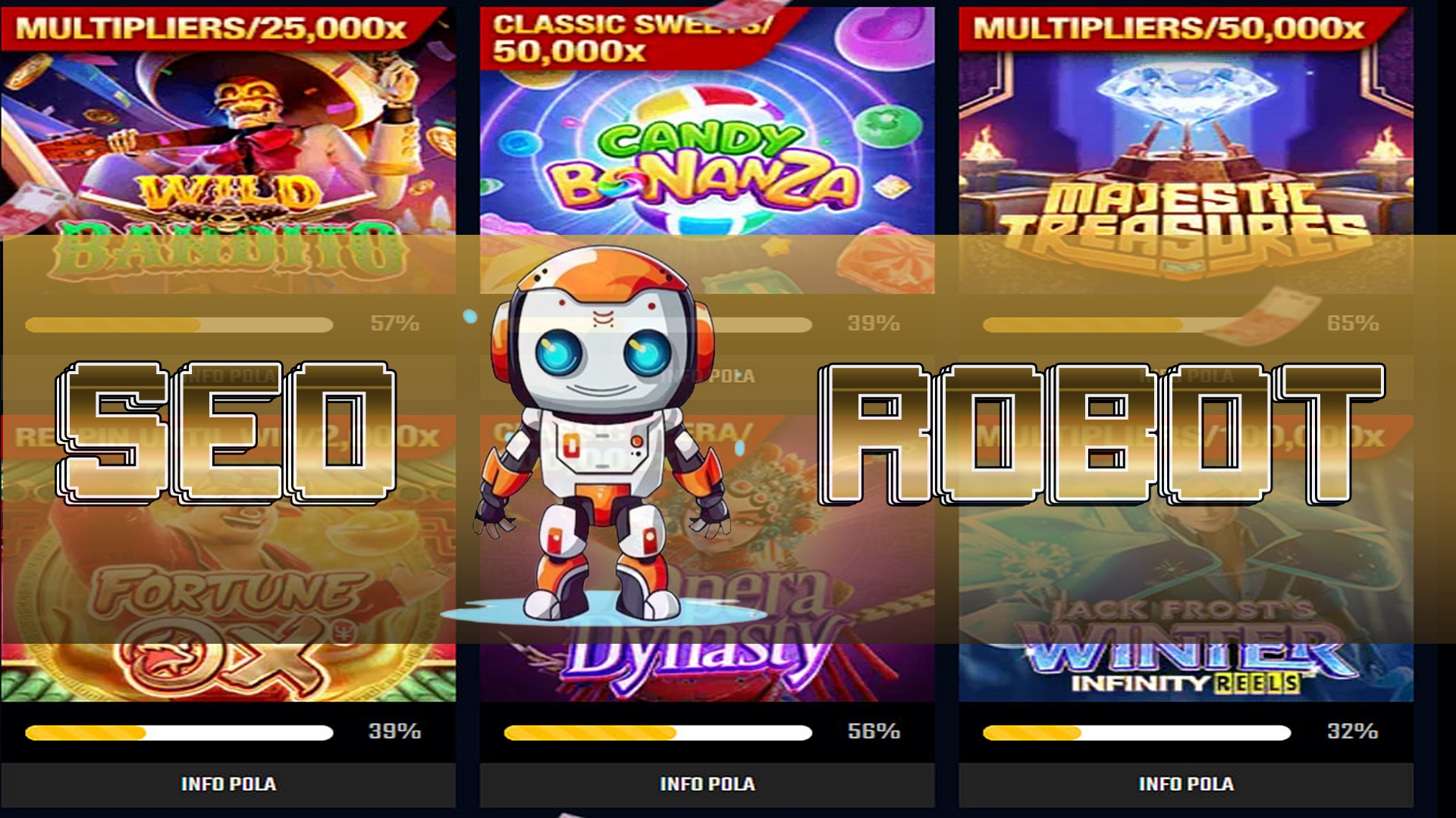 Berbagai Penjelasan Saat Main Slot Online Happy Budha